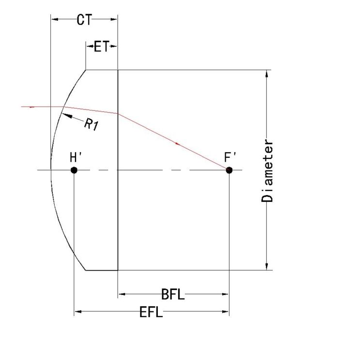 Aspherical lens