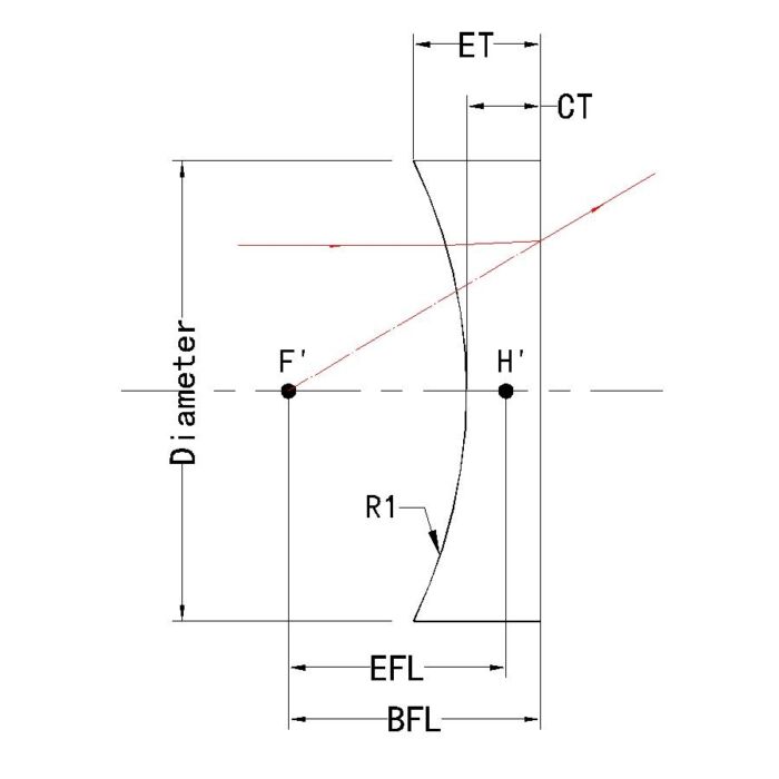 Plano-concave cylindrical lens