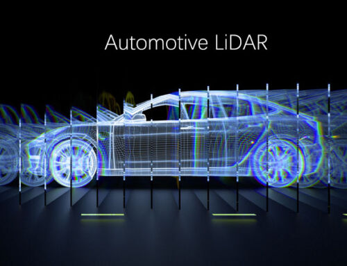 Automotive LiDAR Optical Filter