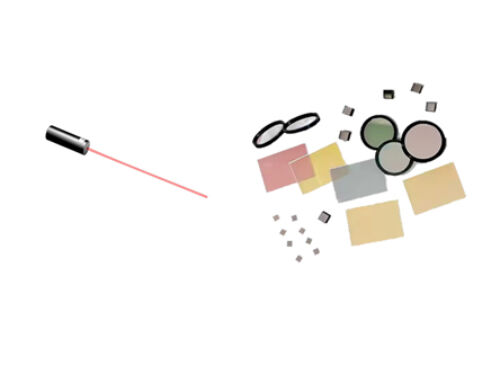 Laser Measurement Optical filter Solution