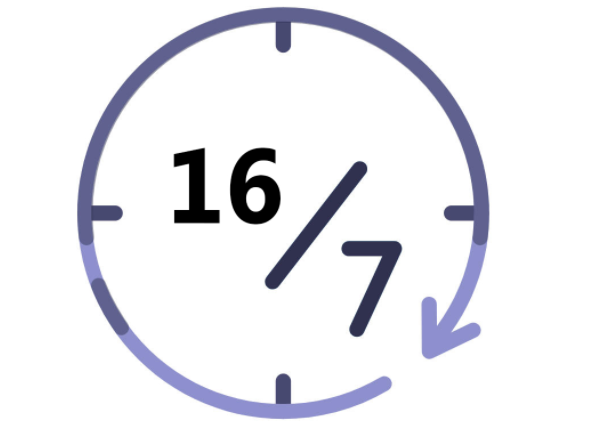 16 hours one day and 7 days support -
