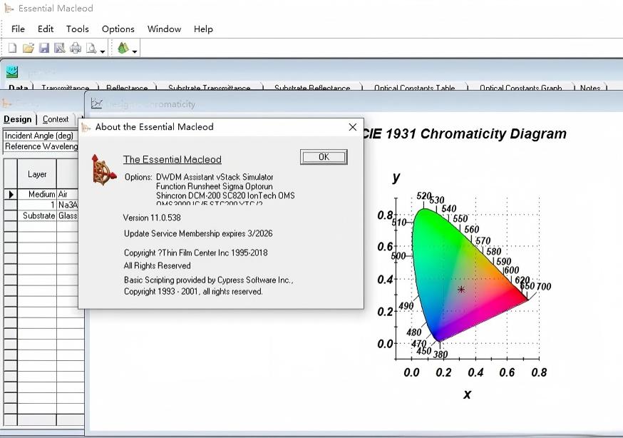 Thin film design software - micro optics,optical filter,infrared components