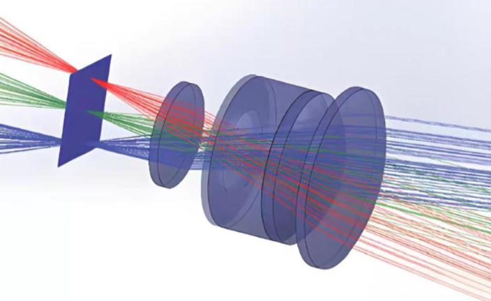 optical simulation -