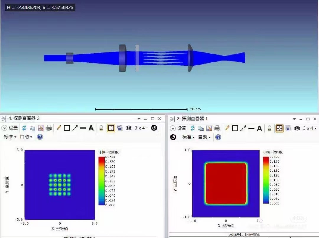 Light tool design and silulation -