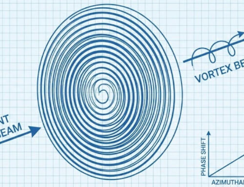 Vortex Phase Plate vs Spiral Phase Plate: What’s the Difference?